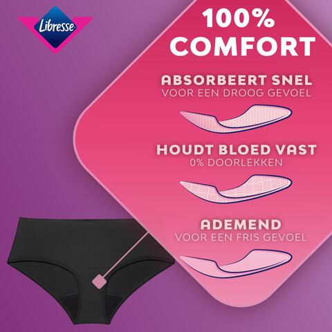 Libresse Intimawear Hipster Menstruatieondergoed Zwart Medium 1 stuk&nbsp;