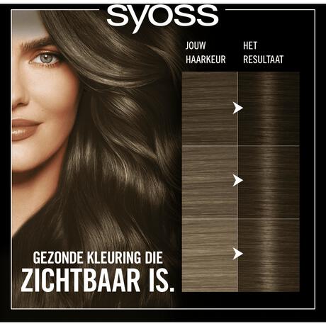 Syoss Oleo Intense 5-10 Cool Bruin