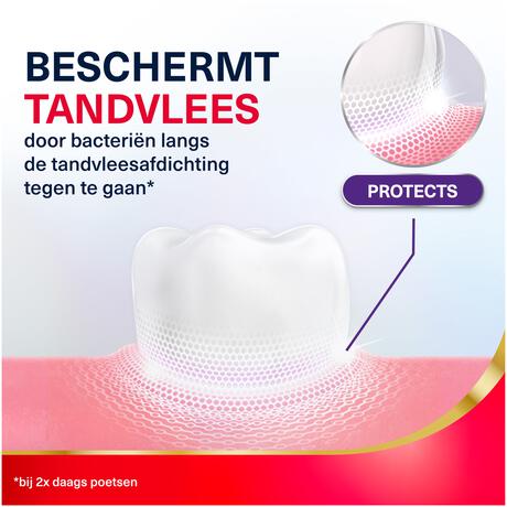 Parodontax Strengthen & Protect Fresh Mint Tandpasta 75 ML