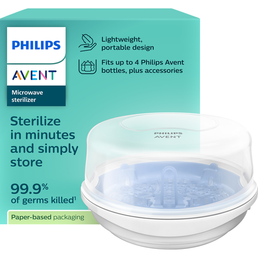 Philips Avent Magnetron Sterilisator SCF281/02