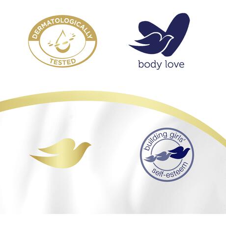 Dove Body Love Essential Care Handcrème 75 ML