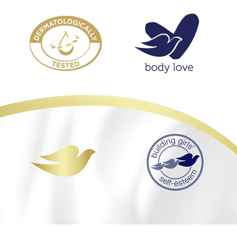 Dove Body Love Essential Care Handcrème 75 ML