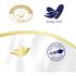 Dove Body Love Essential Care Handcrème 75 ML