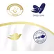 Dove Body Love Essential Care Handcrème 75 ML
