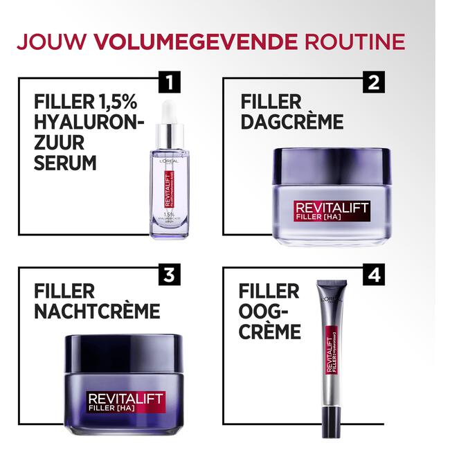 L'Oréal Paris Revitalift Filler 1,5% Hyaluronzuur Serum 30ML