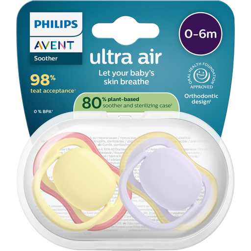 Philips Avent Fopspeen Ultra Air 0-6M SCF087/03 2 stuks