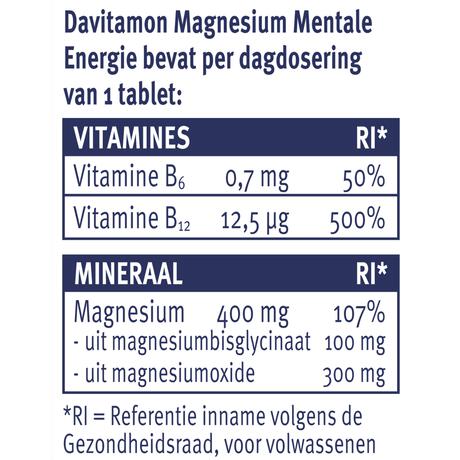 Davitamon Magnesium Mentale Energie 30ST