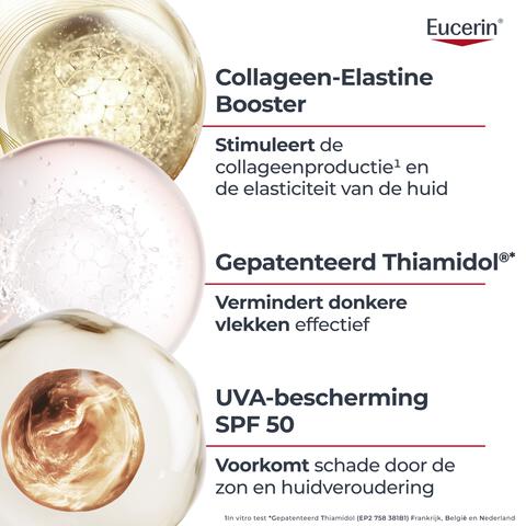 Eucerin Hyaluron-Filler Elasticity Ultralichte Dagcrème SPF50 50 ML