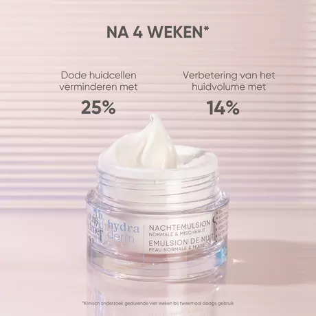 Louis Widmer Hydraderm Nachtemulsie Zonder Parfum 50 ML
