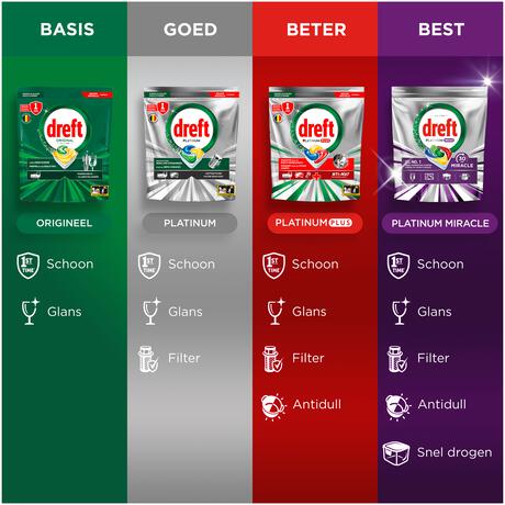 Dreft Vaatwas Platinum Plus Citroen 30 Stuks