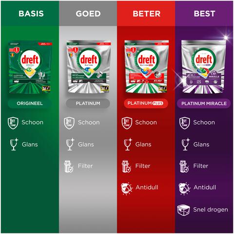 Dreft Vaatwas Platinum Plus Citroen 30 Stuks