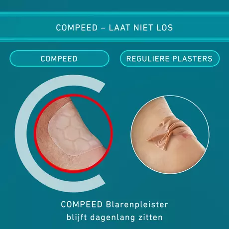 Compeed Blarenpleister Extreem 6 stuks