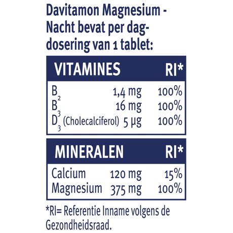 Davitamon Voor De Nacht Magnesium Tabletten