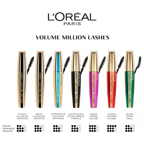 L'Oréal Paris Volume Million Lashes Classic 01 Extra Black Volume Mascara