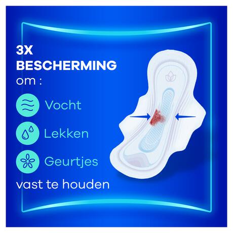 Always Maandverband Ultra Day Long Wings Giga Pack 28 stuks