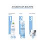 Eucerin DermatoCLEAN Zuiverende Tonic 200 ML