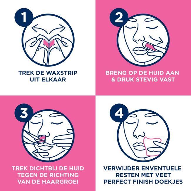 Veet Ontharingsstrips Gezicht Sensitive 20 stuks