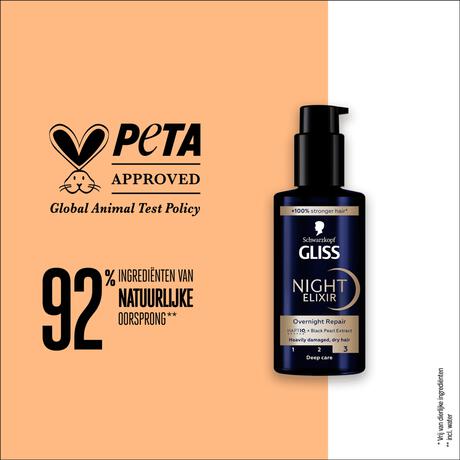 Gliss Ultimate Repair Night Elixir