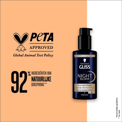 Gliss Ultimate Repair Night Elixir