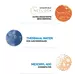 La Roche-Posay Anthelios Onzichtbare Zonnefluide Getint SPF50+ 50 ML