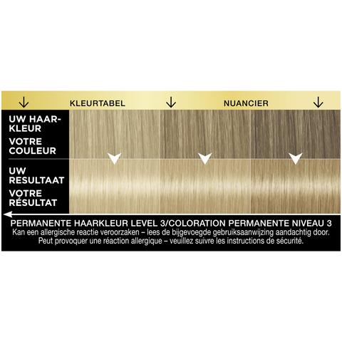 Syoss Oleo Intense Permanente Haarkleuring 9-10 Stralend Blond