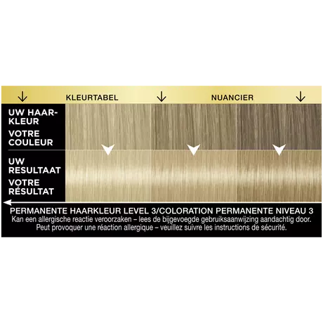 Syoss Oleo Intense Permanente Haarkleuring 9-10 Stralend Blond