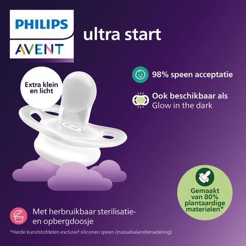 Philips Avent Fopspeen Ultra Start 0-2 M Double Pack Day 2 pack - mixed - SCF075/15