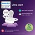 Philips Avent Fopspeen Ultra Start 0-2 M Double Pack Day 2 pack - mixed - SCF075/15