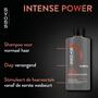 Syoss Men Intense Power Shampoo 440 ML
