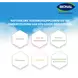 Bional Venal Forte Capsules 40 stuks