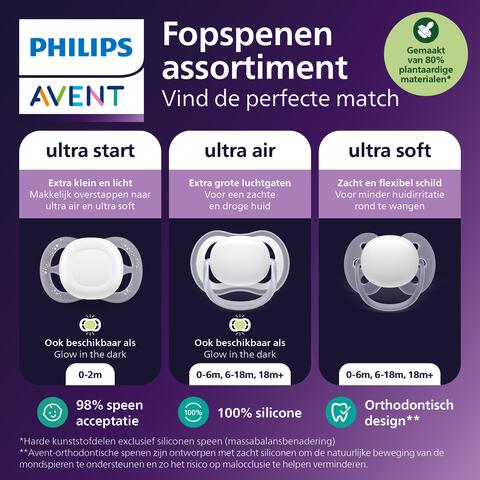Philips Avent Fopspeen Ultra Air Night 0-6M SCF376/25 2 stuks
