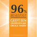 Eucerin Sun Sensitive Protect Dry Touch Gel-Crème SPF50+ 200 ML