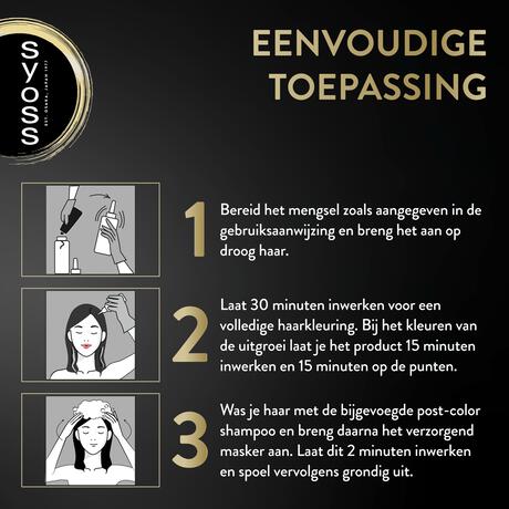 Syoss Oleo 7-77 Red Ginger