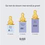 Bibs Plastic Baby Bottle 270 ml - Sage