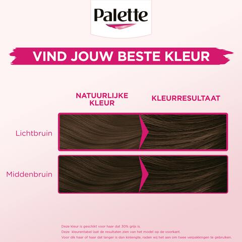 Poly Palette Perfecte Gloss 5-0 Middenbruin