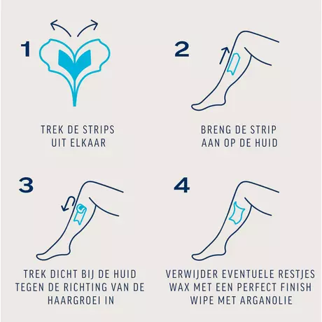 Veet Expert Lichaam en Benen Waxstrips 40 stuks
