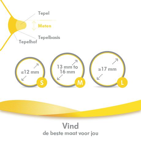 Medela Contact Tepelhoedjes Maat S 2 stuks