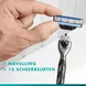 Gillette Mach3 Navulmesjes 20 stuks