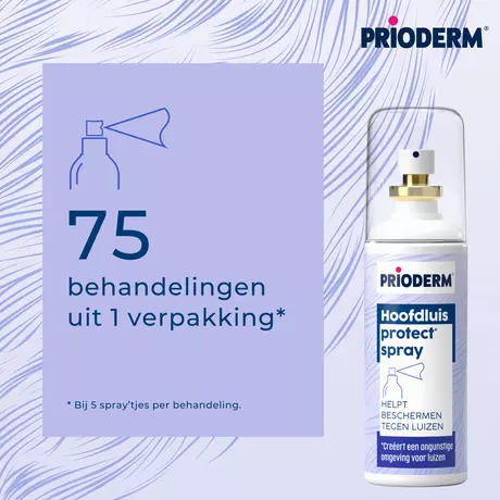 Prioderm Spray & Protect 100 ML