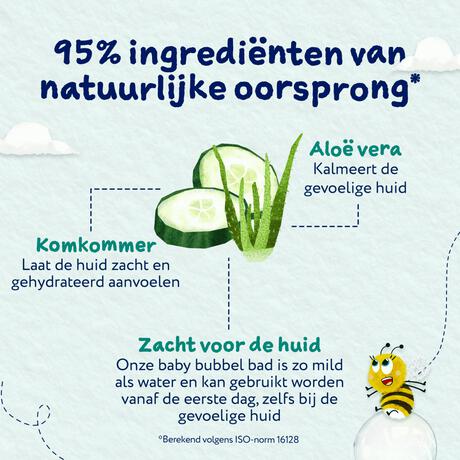 Childs Farm Baby Bubble Bath 250ml