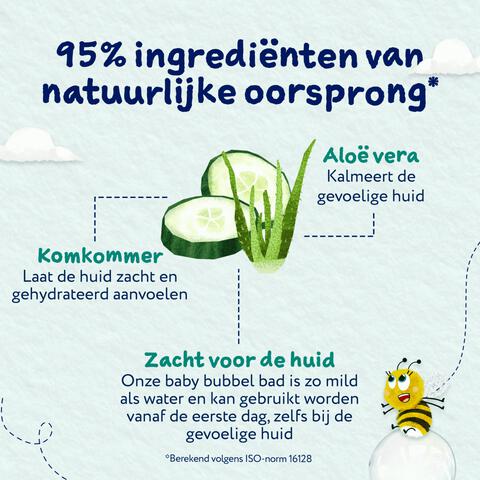 Childs Farm Baby Bubble Bath 250ml