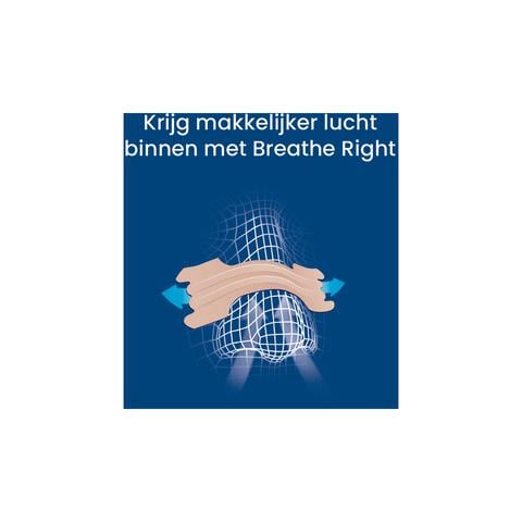 Breathe right extra sterk