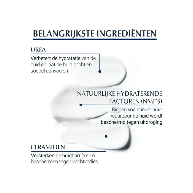 Eucerin UreaRepair PLUS Body Lotion 5% Urea 250 ML
