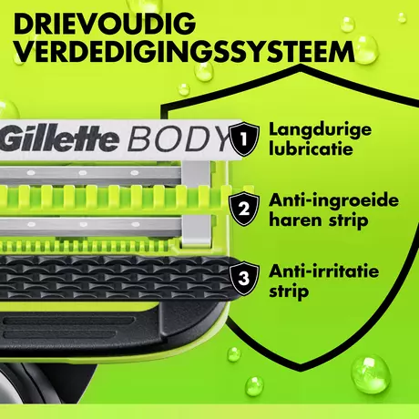 GilletteLabs Body Intimate Navulmesjes 8 stuks
