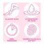 Veet Minima Ontharingscreme Gevoelige Huid 400 ML