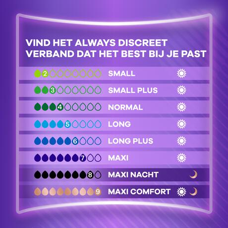 Always Incontinentieverband Discreet Maxi 8 stuks