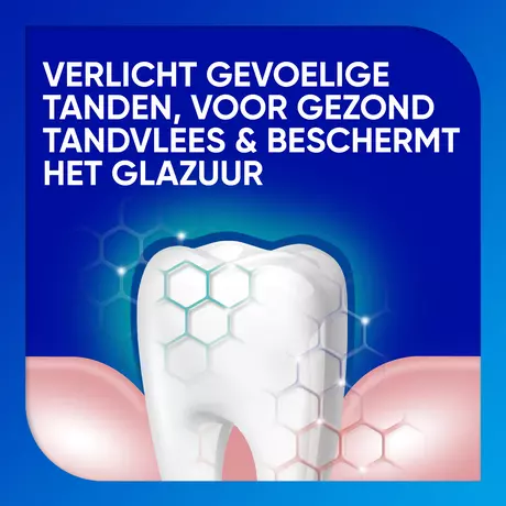 Sensodyne Gevoeligheid & Tandvlees Glazuur Tandpasta 75 ML
