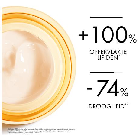 Vichy Neovadiol Lipidenaanvullende Revitaliserende Nachtcrème 50 ML