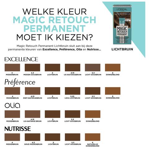 L'Oréal Paris Magic Retouch Permanente Haarverf 5 Lichtbruin