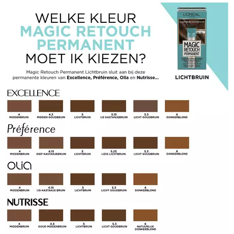 L'Oréal Paris Magic Retouch Permanente Haarverf 5 Lichtbruin